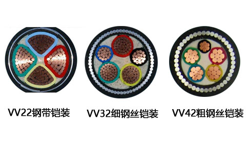VV22、VV32、VV42鋼帶比較