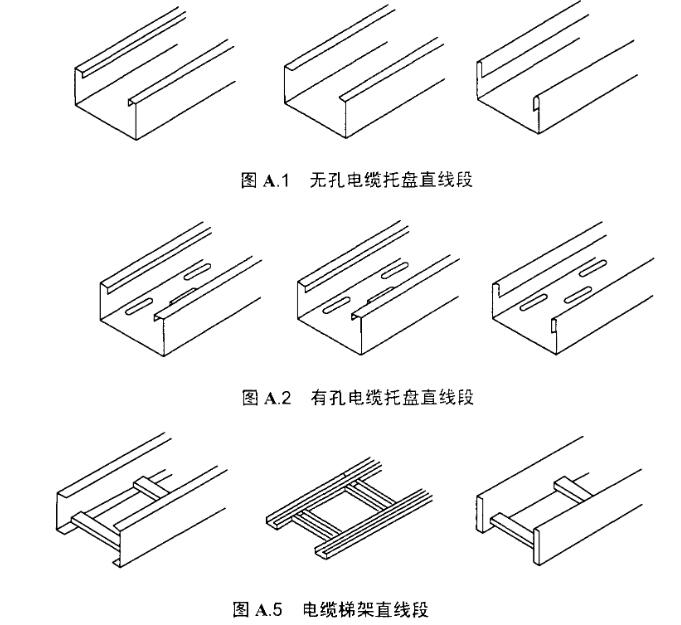 電纜橋架類(lèi)型